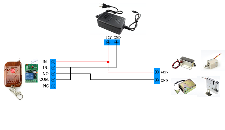 Electromagnetic-Lock-Kit